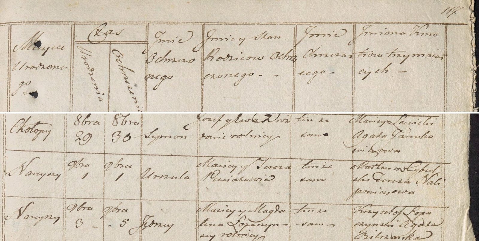 Baptism entry of Urszula Puciata, 1822