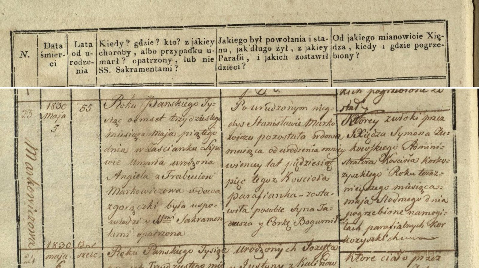 Death record of Mrs Markowicz née Trabuć, widow of Stanisław, 1830