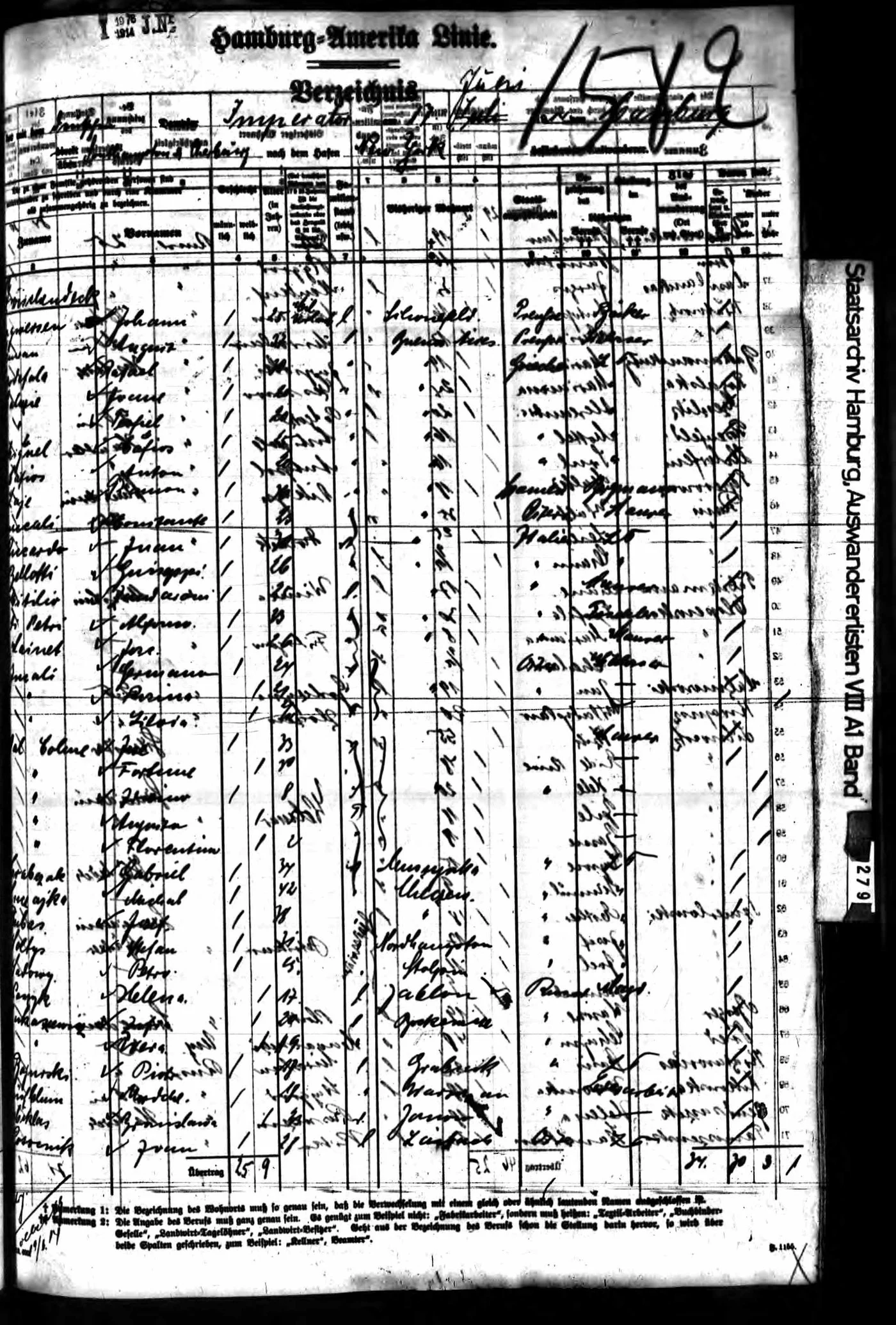 Passenger list, Hamburg, June 17, 1914 (Hamburg State Archives)