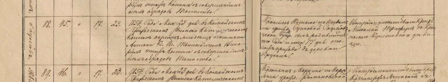Komaje parish baptisms, 1854, entry 88 (Lithuanian State Historical Archives)