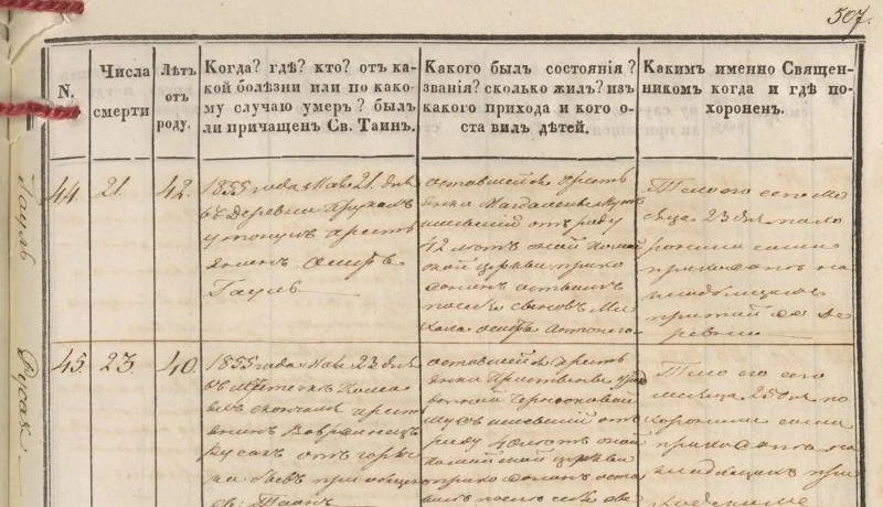 Komaje parish deaths, 1855, entry 44 (Lithuanian State Historical Archives)