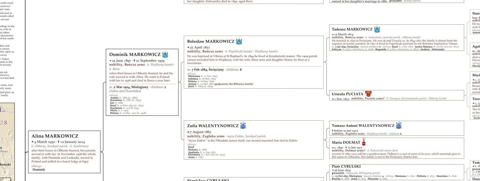 Our family tree, Ex Archivis chart