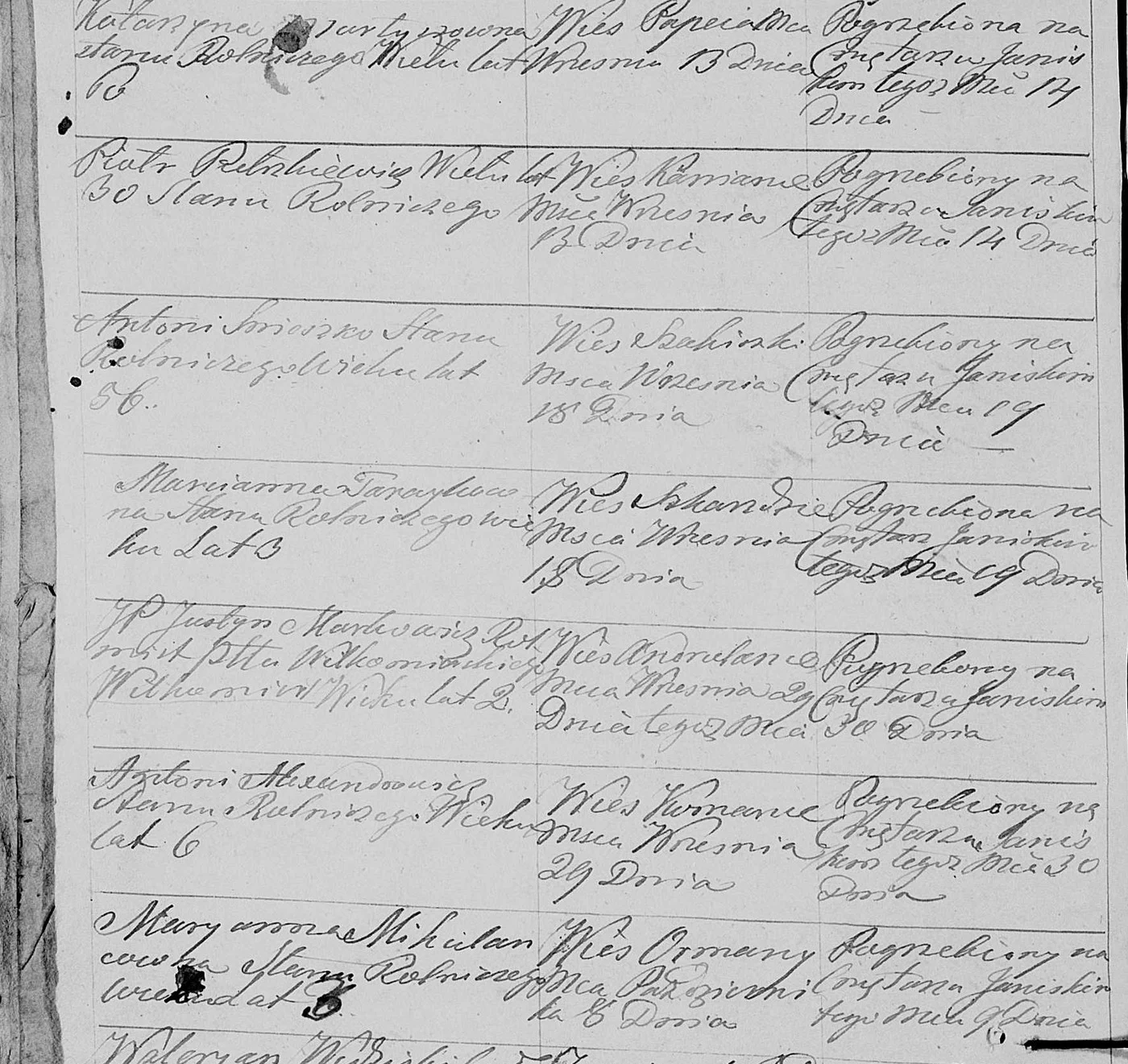 Death register, Janiszki parish, 1812 (LVIA 604/10/58)