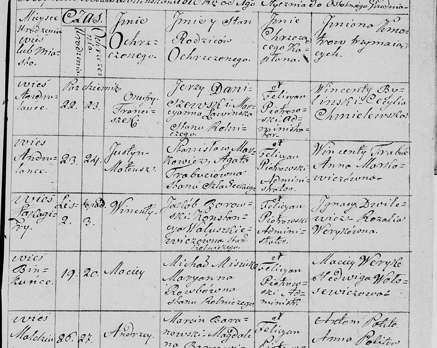 Baptism register, Janiszki parish, 1810 (FamilySearch, film 1426345)